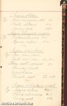 Gyógyszerészi hagyatékból származó egyedi, kéziratos receptúragyűjtemény